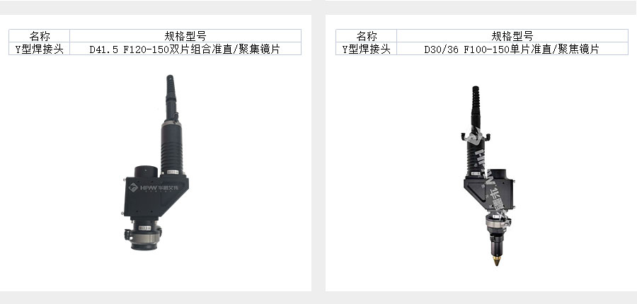 Y型焊接頭